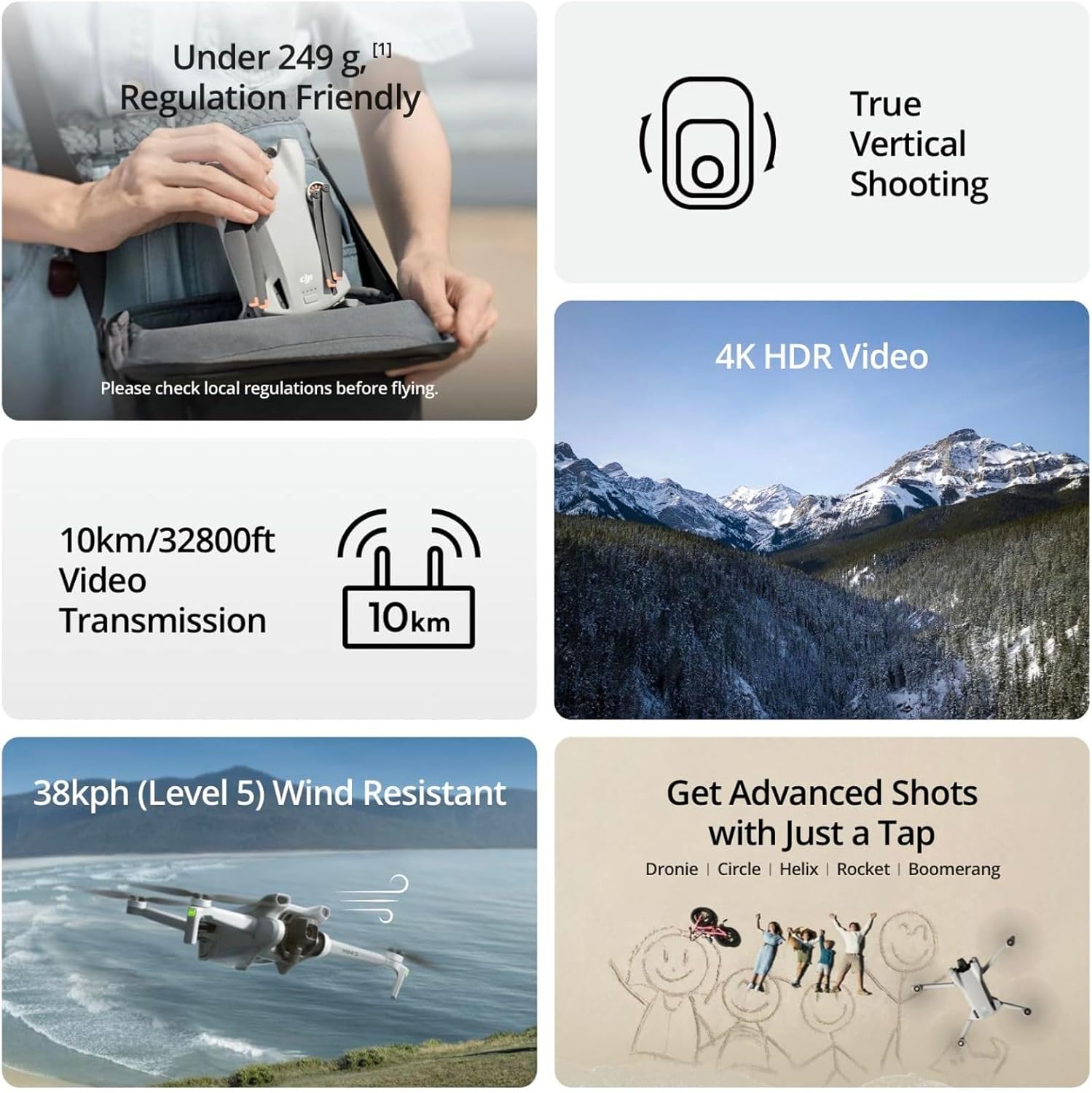 โดรน DJI Mini 3 รุ่นปรับปรุงให - Drone Gps Mount บทวิจารณ์และราคา