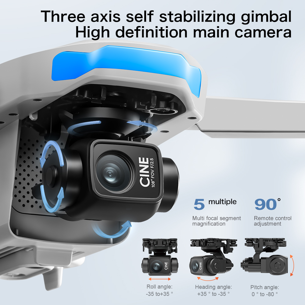 โดรน S-X1 MAX GPS พร้อมกิมบอล  - Drone Gps Mount บทวิจารณ์และราคา